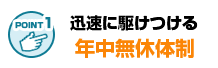 稲城市の鍵屋鍵猿は年中無休